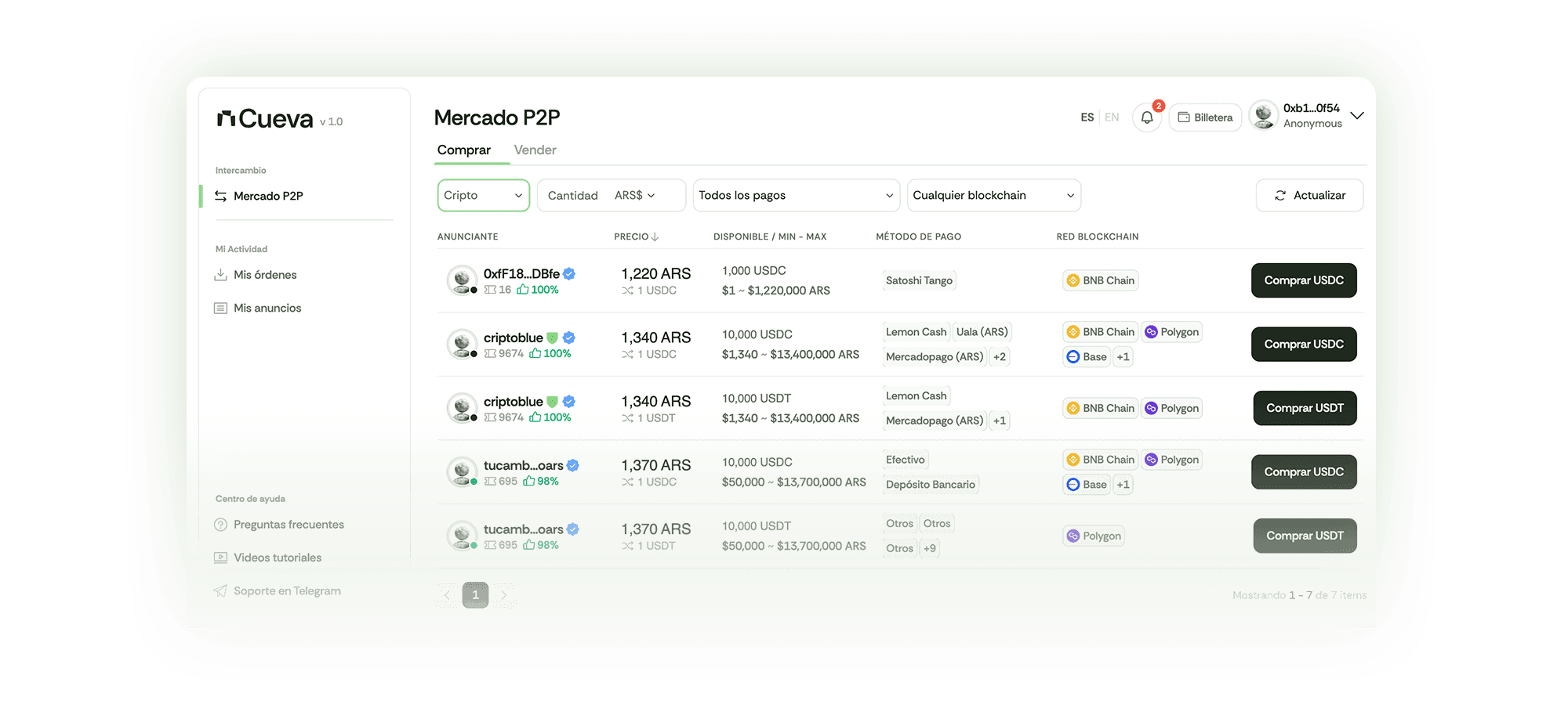 Cueva - Plataforma P2P de criptomonedas